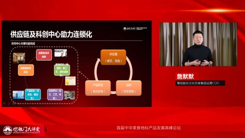 美味地標，共品匠心——首屆中華美食地標產品發展高峰論壇圓滿落幕，廣業網絡助力傳播