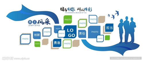 創意企業照片墻設計 廣業網絡員工風采墻的視覺敘事